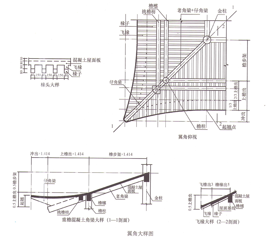 翼角大样图